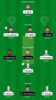 SHA vs BUL Dream11 Prediction - Pondicherry Men's T20